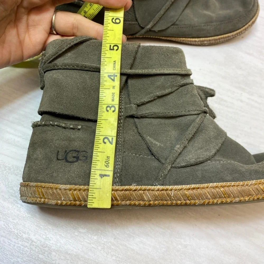 UGG pre owned